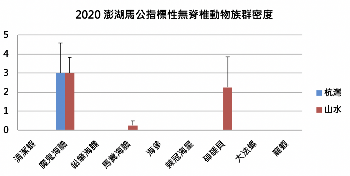 截圖 2020-07-29 上午10.54.05